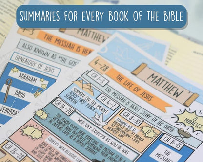 Pre-Made Bible Journaling Note Cards