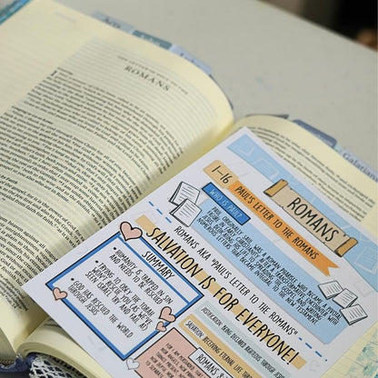 Pre-Made Bible Journaling Note Cards
